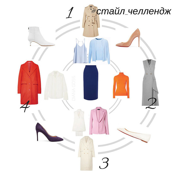 Сколько вещей нужно на один сезон Сколько вещей нужно на один сезон