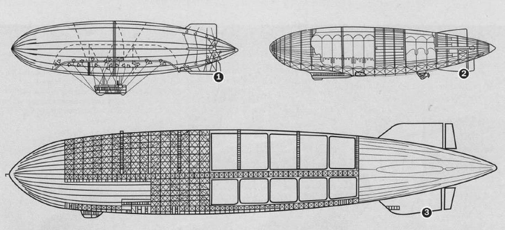 Титаны поднебесья: как начался и закончился недолгий век дирижаблей