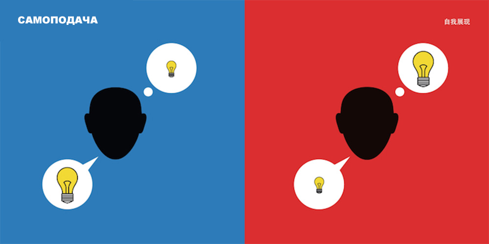 Запад есть запад, восток есть восток...:-)