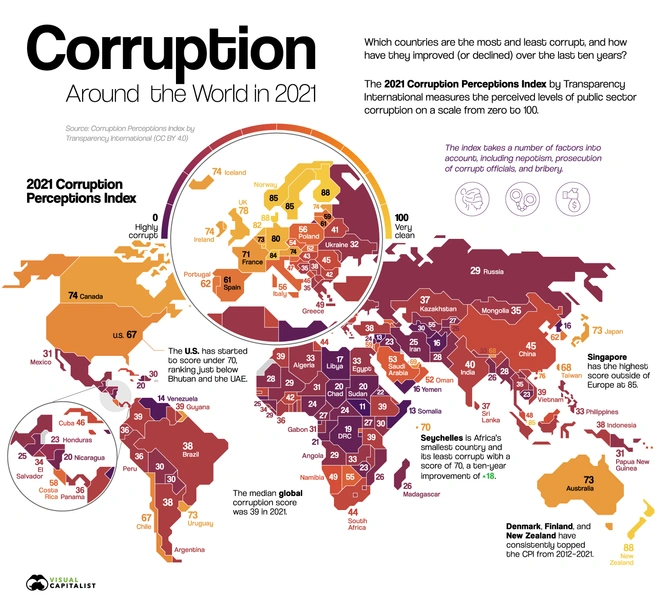 Инфографика: как поживает коррупция в мире в эпоху пандемии