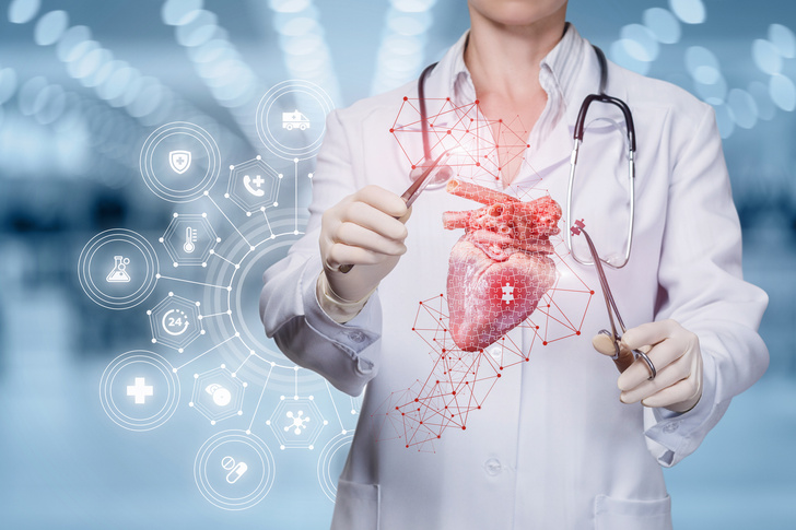 Ишемическая болезнь сердца — описание, признаки, лечение, профилактика и диагностика