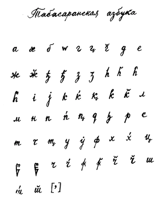 Табасаранский алфавит, составленный П. К. Усларом в 1875 г. | Источник: Wikimedia Commons