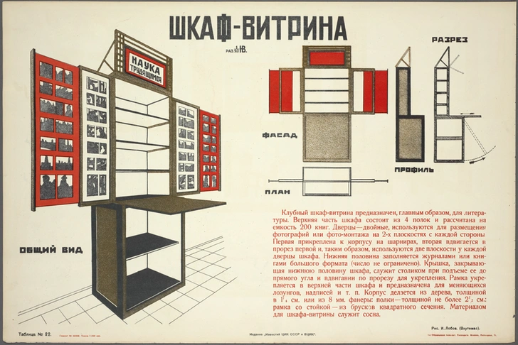 Выставка «ВХУТЕМАС 100. Школа авангарда» в Москве