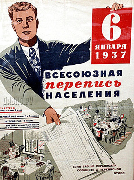 Перепись населения СССР, результаты которой были объявлены «вредительскими»