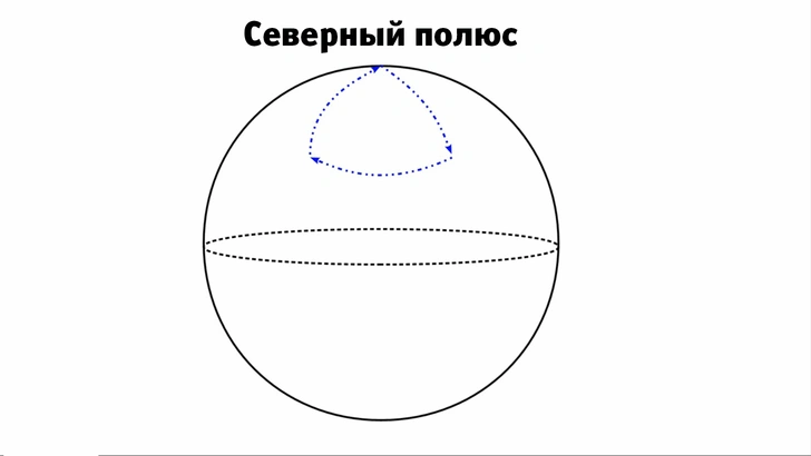 Отгадайте загадку, которую Илон Маск предлагает решить на собеседовании