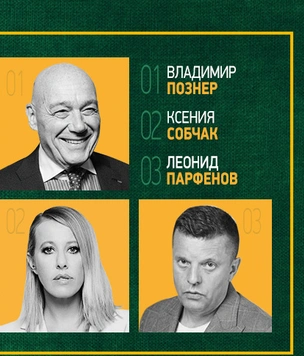 Владимир Познер, Ксения Собчак и Леонид Парфенов обсудят новые ценности на встрече Beauty of Blend