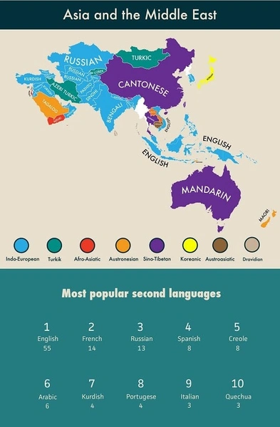 Карта: второй по популярности язык в разных странах мира