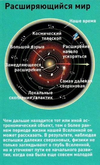 Мир, рожденный из ничего: как возникла Вселенная и что ждет ее в будущем