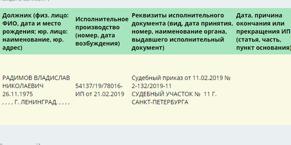 Татьяна Буланова подала в суд на бывшего мужа