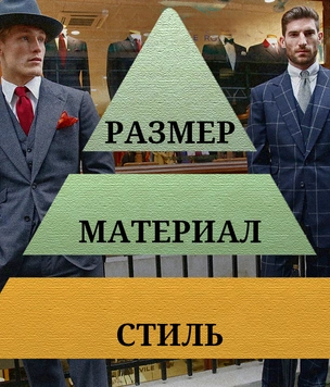 Что такое «пирамида стиля» и почему о ней нужно помнить, покупая одежду