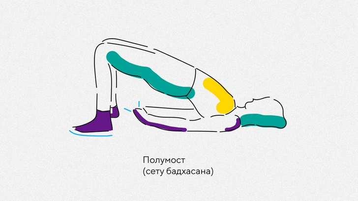 Пошаговое руководство по стройности: 5 поз йоги для подтянутой талии