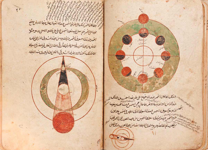 Научный халифат: какие знания ислам подарил христианскому миру