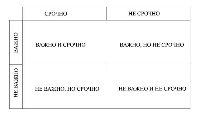 8 вещей, о которых вы пожалеете после 30 лет