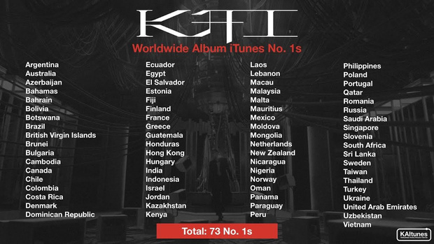 Фото №1 - Мини-альбом Кая из EXO попал в историю iTunes 👑