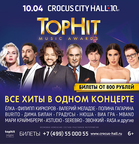 Премия Top Hit Music Awards объявит победителей