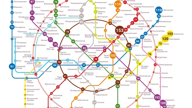 Интересная инфографика: среднее число пассажиров на станциях московского метро