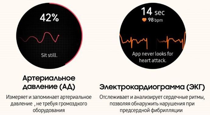 Не смартфоном единым: как «умные» гаджеты помогают в повседневных делах