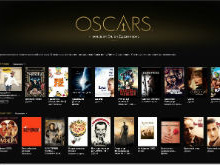 ТОП – 10 фильмов - номинантов на «Оскар»: выбор «СтарХит»