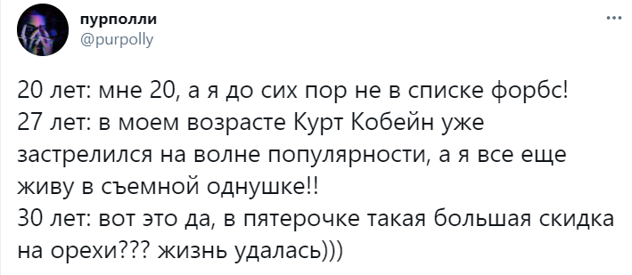 Шутки среды и День душнилы