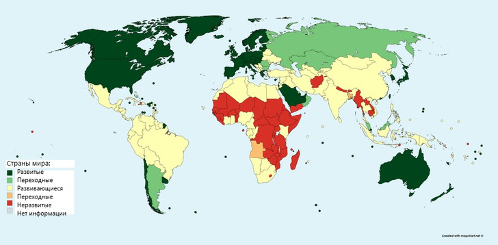 Карта: страны первого, второго и третьего мира. Угадай, где мы?