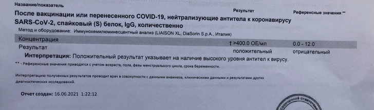 В каких случаях антитела против COVID-19 могут вырасти без вакцины — отвечает иммунолог