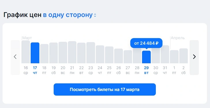 Как сейчас улететь в Турцию из России: смотрим, какие есть варианты и сколько это стоит