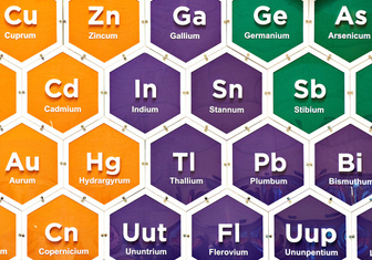 Сколько химических элементов в природе?