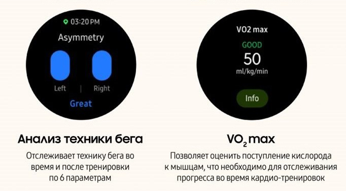 Не смартфоном единым: как «умные» гаджеты помогают в повседневных делах