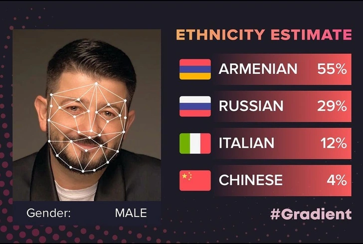 Мы попробовали определить национальности знаменитостей в приложении Gradient
