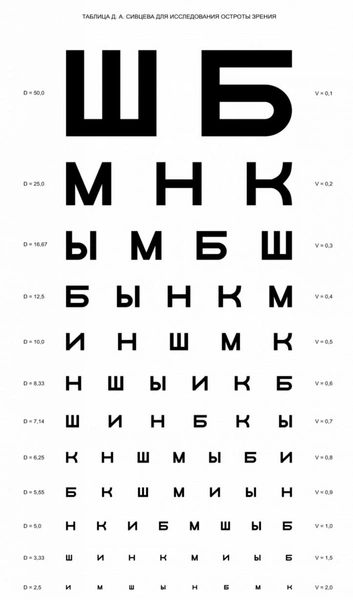 10 знакомых всем вещей, чьи названия знает не каждый