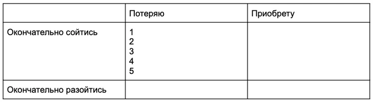 «Я должна смириться с черствостью мужа и обеспечивать его родителей»