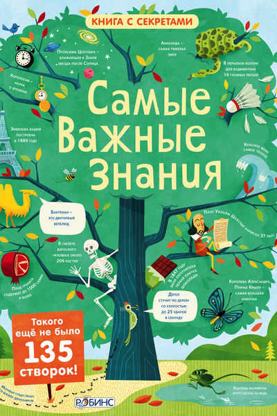 Детские книги: что почитать ребенку