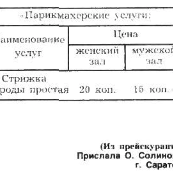 Идиотизмы из прошлого: 1988–1989 годы (выпуск № 19) | maximonline.ru