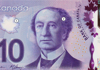 Круговой обзор: канадский доллар
