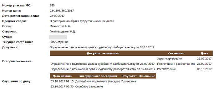 Надежда Михалкова расторгла брак с Резо Гигинеишвили