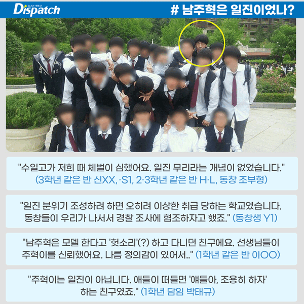 Игра окончена: Dispatch опубликовал интервью с 20 одноклассниками и учителями в защиту Нам Джу Хёка 🤯