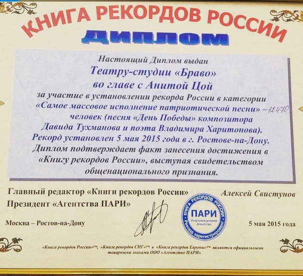 Диплом от Книги рекордов России