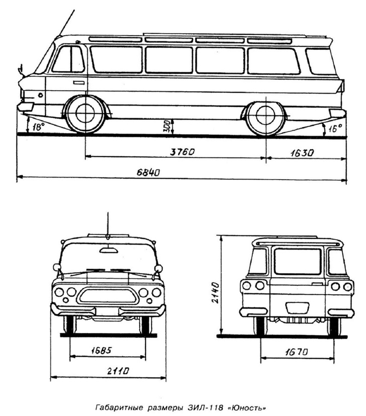История лучшего советского микроавтобуса «Юность»