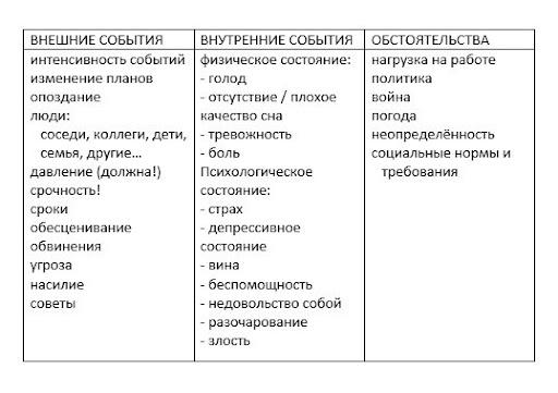 «Не могу справиться с ребенком без криков и подзатыльников»