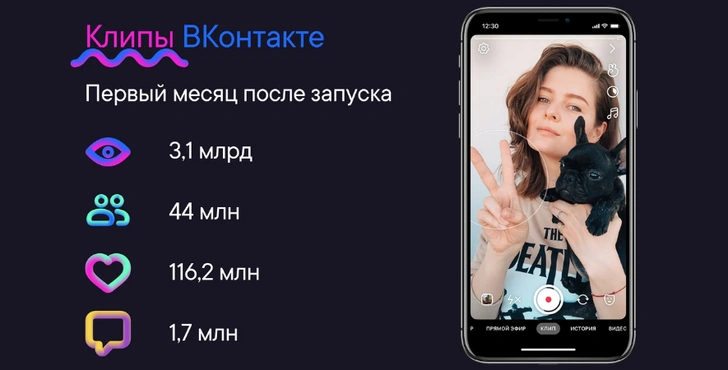 На новом месте: как обновить свои аккаунты в VK и Telegram, чтобы они выглядели классно? 🤔