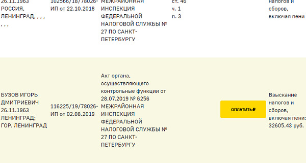 На отце Оли Бузовой «висят» три дела. По одному из них он задолжал 32 тысячи рублей, по двум другим — три тысячи