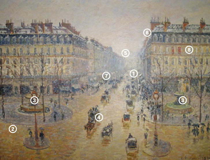 Вид на город: 8 деталей картины «Оперный проезд в Париже» Камиля Писсарро