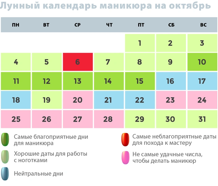 Яркая осень — 2021: 30 креативных идей для маникюра