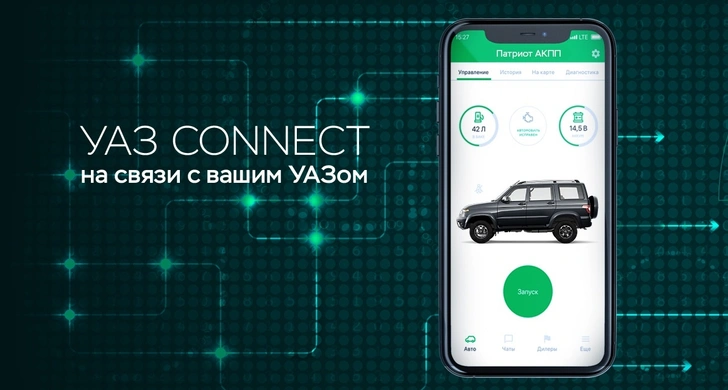 УАЗ, откройся! Русским внедорожником теперь можно командовать по телефону | maximonline.ru