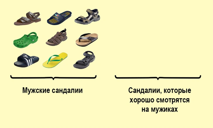 Очень смешная и точная инфографика про жизнь вообще