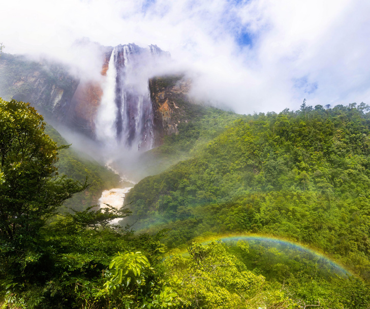 Какой водопад самый высокий в мире?