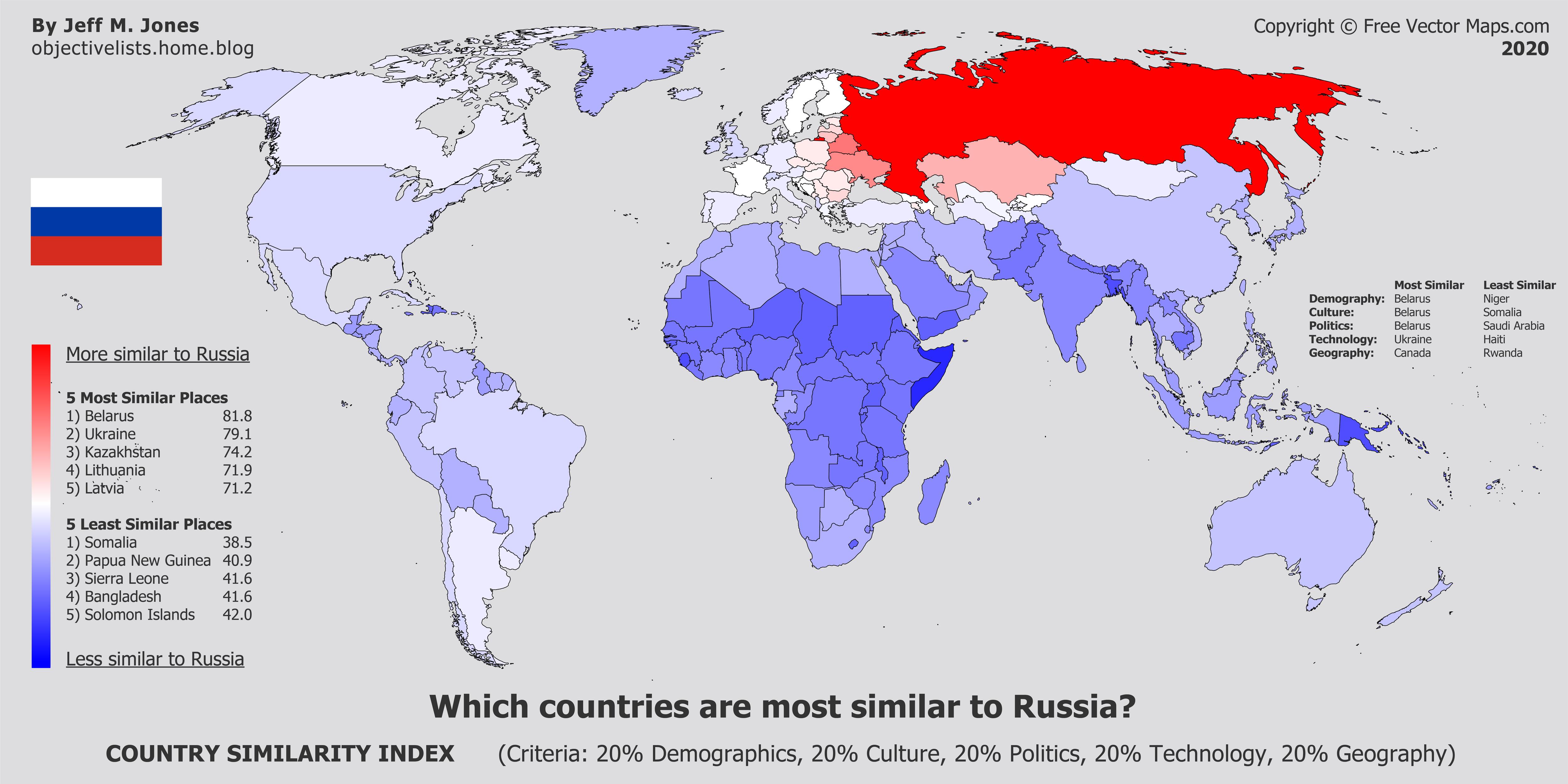 Which country has the most. Индекс сходства стран. Какие страны похожи на Россию. Индекс схожести стран. Какая Страна похода на Россию.