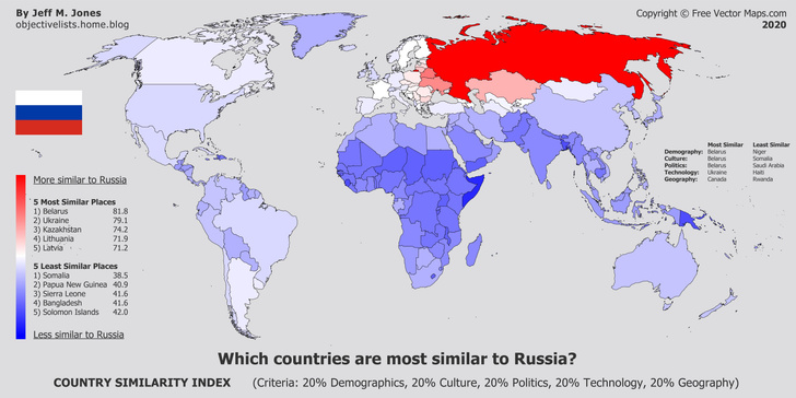 Карта: какие страны мира наиболее и наименее похожи на Россию