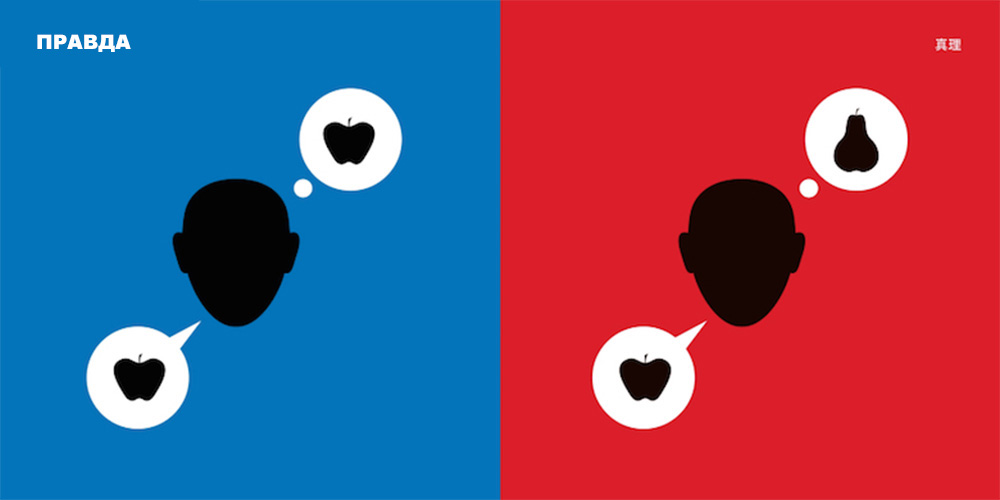 Запад есть запад, восток есть восток...:-) 