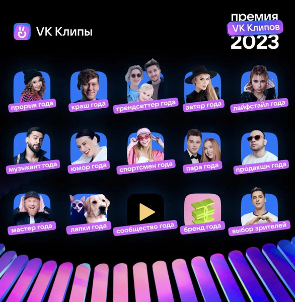 Антон Шастун, KARA KROSS и JONY в топе: VK Клипы подвели итоги «Премии VK Клипов — 2023»